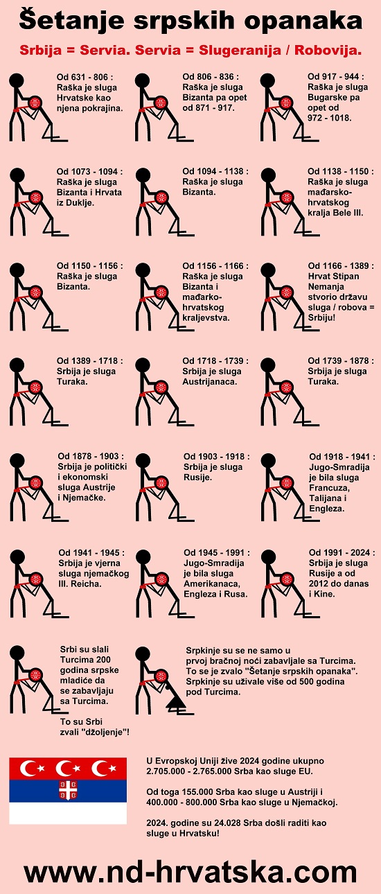 550 Srpske sluge 550 Srpske sluge